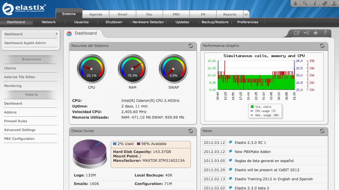 Dashboard administrativo: métricas del sistema (CPU, swap, IRQ), información de hardware y feed de noticias del proyecto